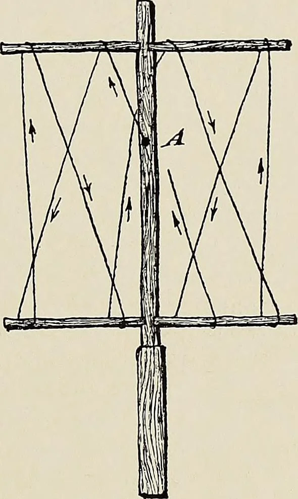 An illustration from De inlandsche kunstnijverheid in Nederlandsch Indië, 1912, leaf 45