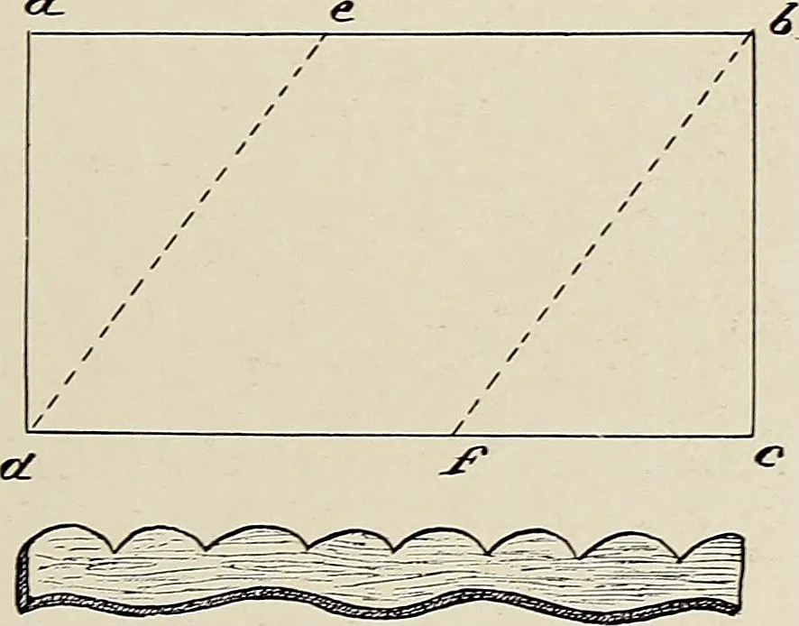 An illustration from De inlandsche kunstnijverheid in Nederlandsch Indië, 1912, leaf 110
