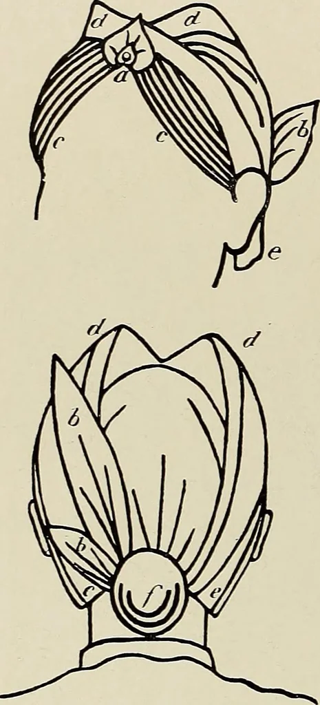 An illustration from De inlandsche kunstnijverheid in Nederlandsch Indië, 1912, leaf 123