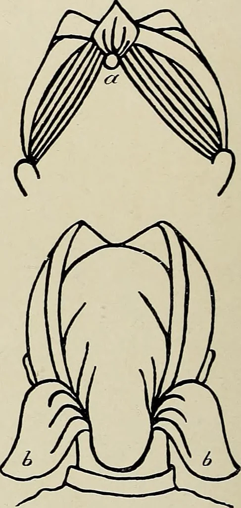 An illustration from De inlandsche kunstnijverheid in Nederlandsch Indië, 1912, leaf 123