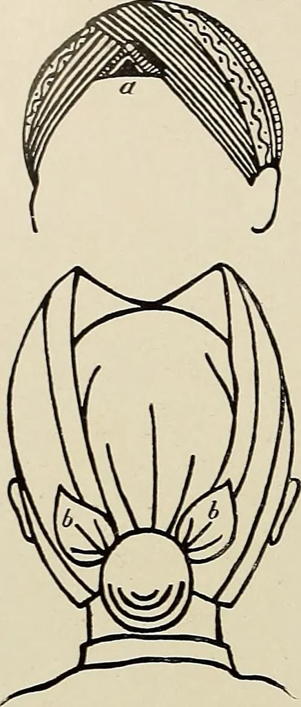 An illustration from De inlandsche kunstnijverheid in Nederlandsch Indië, 1912, leaf 125
