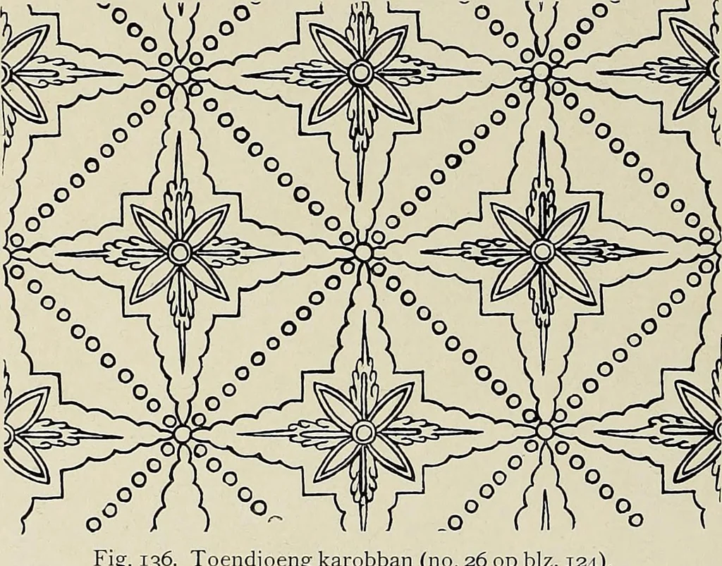 An illustration from De inlandsche kunstnijverheid in Nederlandsch Indië, 1912, leaf 155