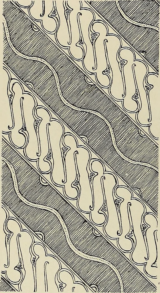An illustration from De inlandsche kunstnijverheid in Nederlandsch Indië, 1912, leaf 189