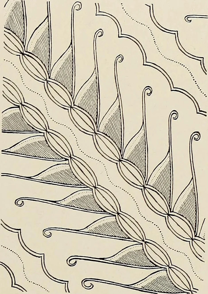 An illustration from De inlandsche kunstnijverheid in Nederlandsch Indië, 1912, leaf 190