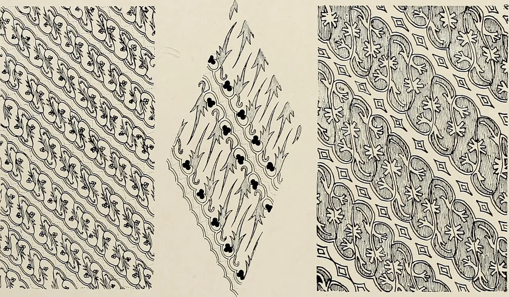An illustration from De inlandsche kunstnijverheid in Nederlandsch Indië, 1912, leaf 194