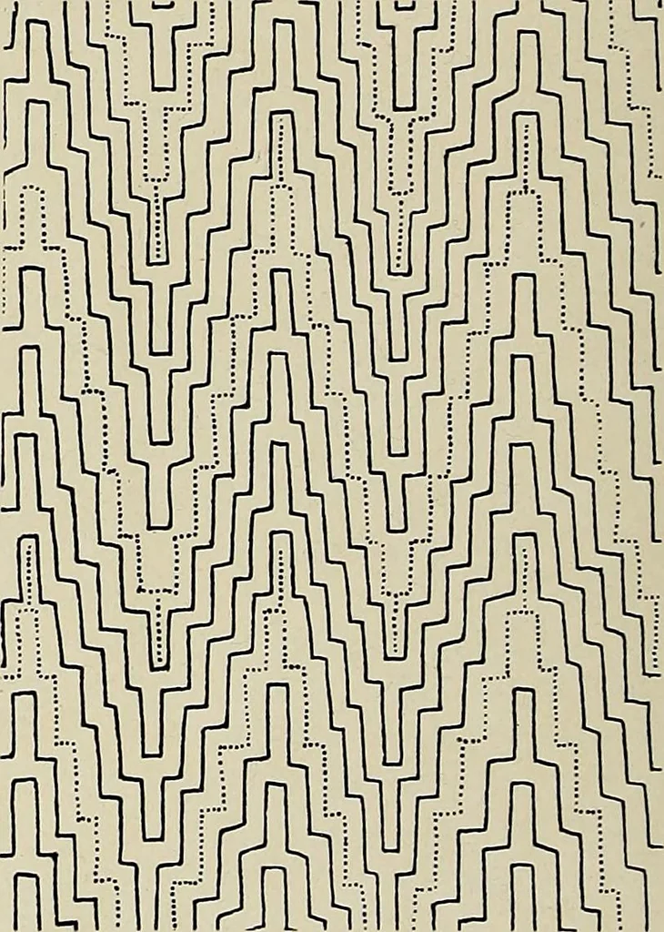 An illustration from De inlandsche kunstnijverheid in Nederlandsch Indië, 1912, leaf 205