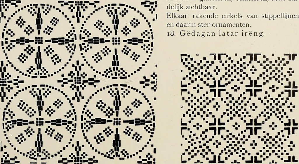 An illustration from De inlandsche kunstnijverheid in Nederlandsch Indië, 1912, leaf 208