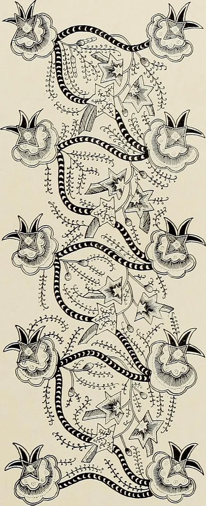 An illustration from De inlandsche kunstnijverheid in Nederlandsch Indië, 1912, leaf 214