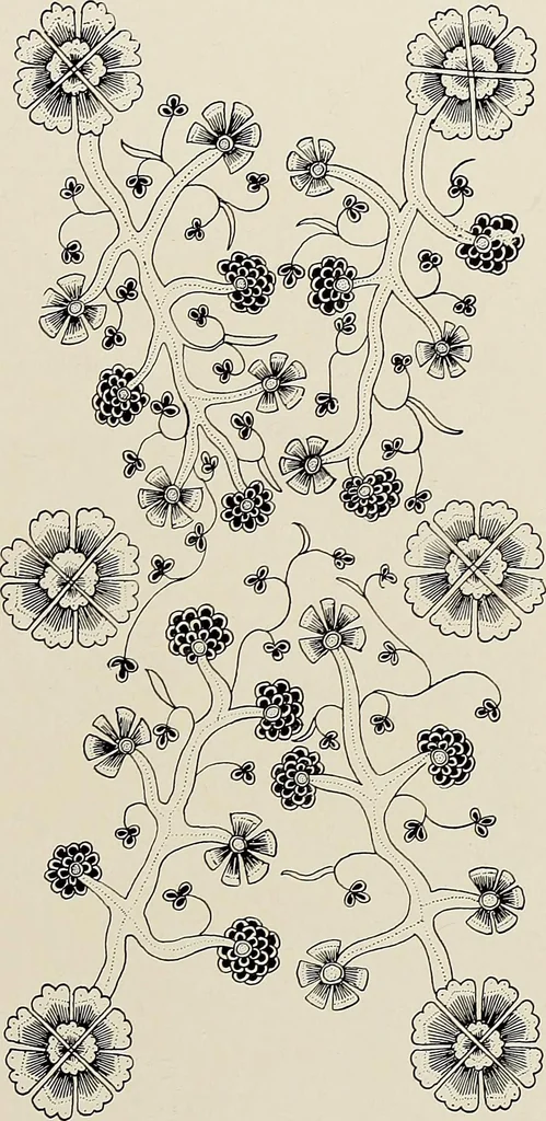 An illustration from De inlandsche kunstnijverheid in Nederlandsch Indië, 1912, leaf 218