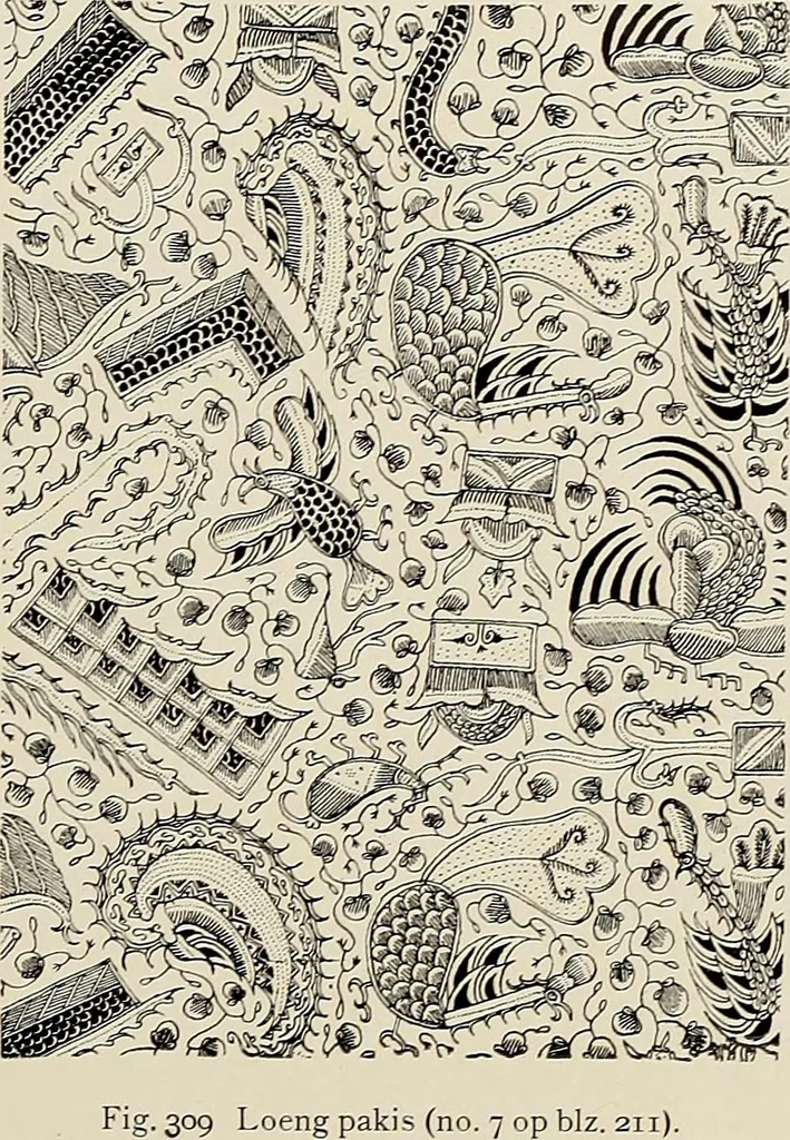 An illustration from De inlandsche kunstnijverheid in Nederlandsch Indië, 1912, leaf 248