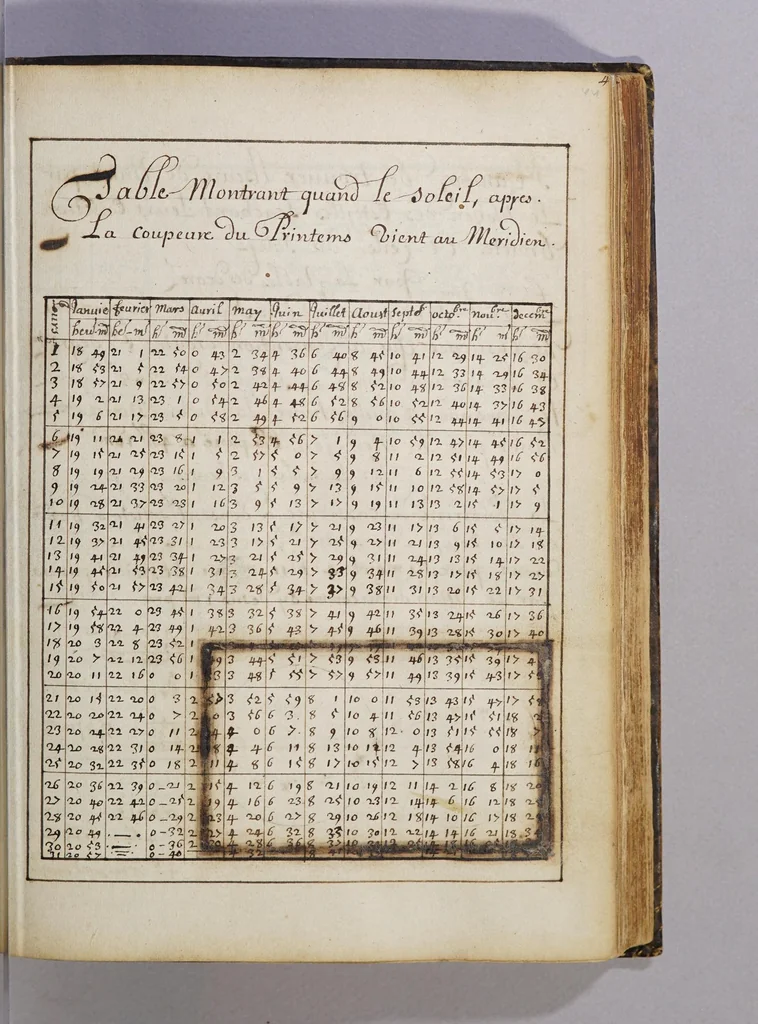 An illustration from De la navigation, 1671, leaf 91