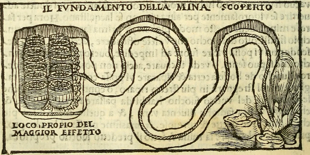 An illustration from De la pirotechnia : Libri X. doue ampiamente si tratta non solo di ogni sorte & diuersita di miniere, ma anchora quanto si ricerca intorno à la prattica di quelle cose di quel che si appartiene à l'arte de la fusione ouer gitto de metalli come d'ogni altra cosa simile à questa, 1540, leaf 335
