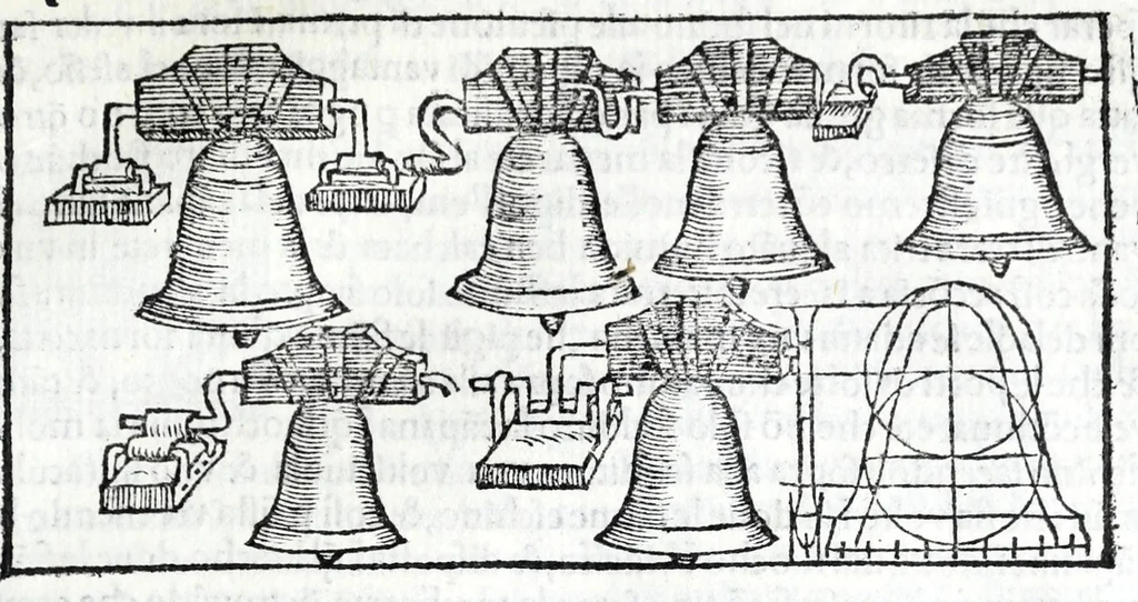 An illustration from De la pirotechnia libri X. : dove ampiamente si tratta non solo di ogni sorte & diuersita di miniere, ma anchora quanto si ricerca intorno à la prattica di quelle cose, di quel che si appartiene à l'arte de la fusione, ouer gitto de metalli, come d'ogni altra cosa simile à questa, 1540, leaf 229