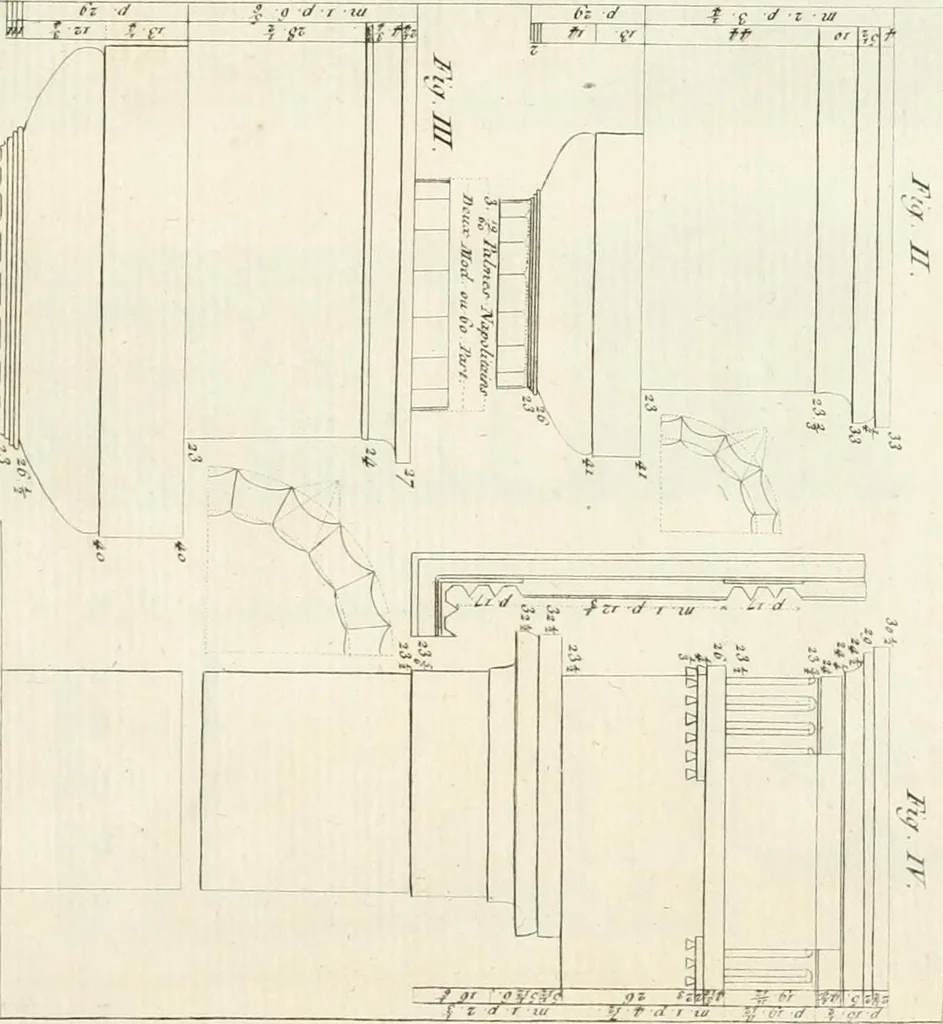 An illustration from Histoire de l'art chez les anciens, 1801, leaf 736