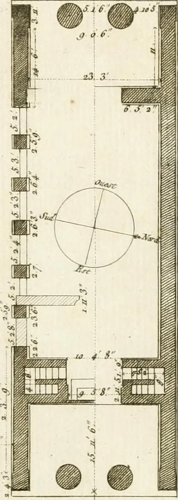 An illustration from Histoire de l'art chez les anciens, 1801, leaf 762