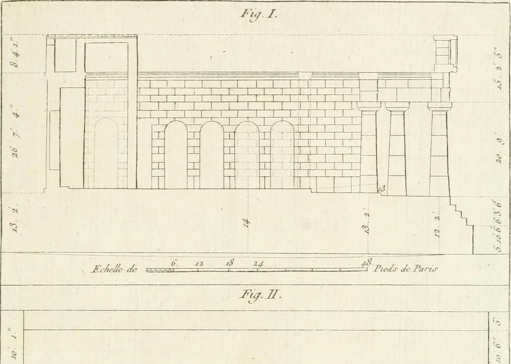 An illustration from Histoire de l'art chez les anciens, 1801, leaf 766