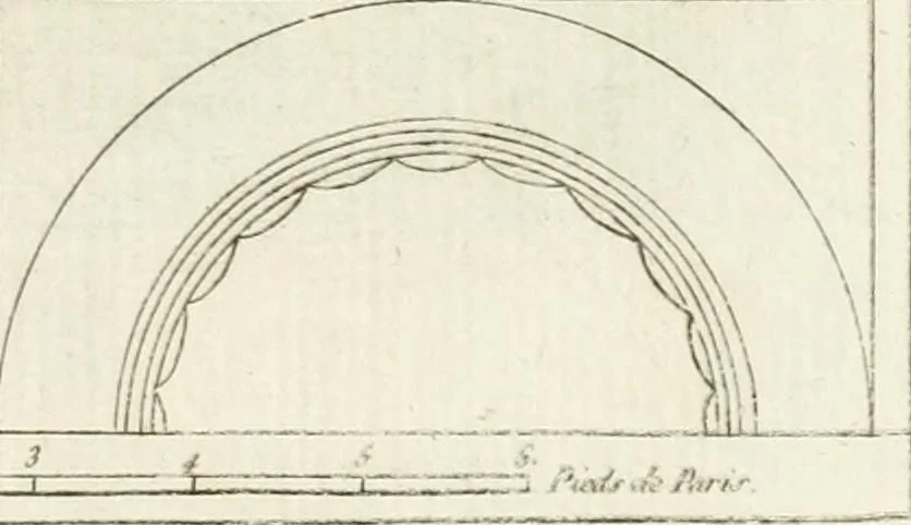 An illustration from Histoire de l'art chez les anciens, 1801, leaf 768