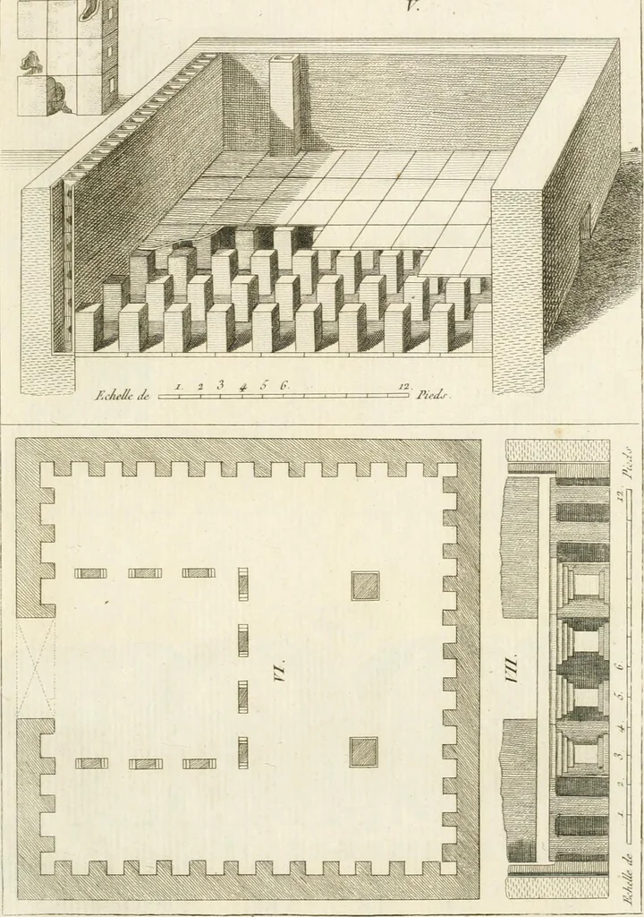 An illustration from Histoire de l'art chez les anciens, 1801, leaf 772