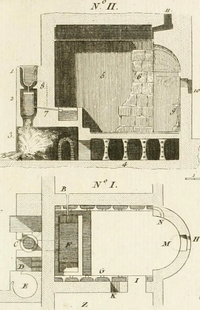 An illustration from Histoire de l'art chez les anciens, 1801, leaf 774