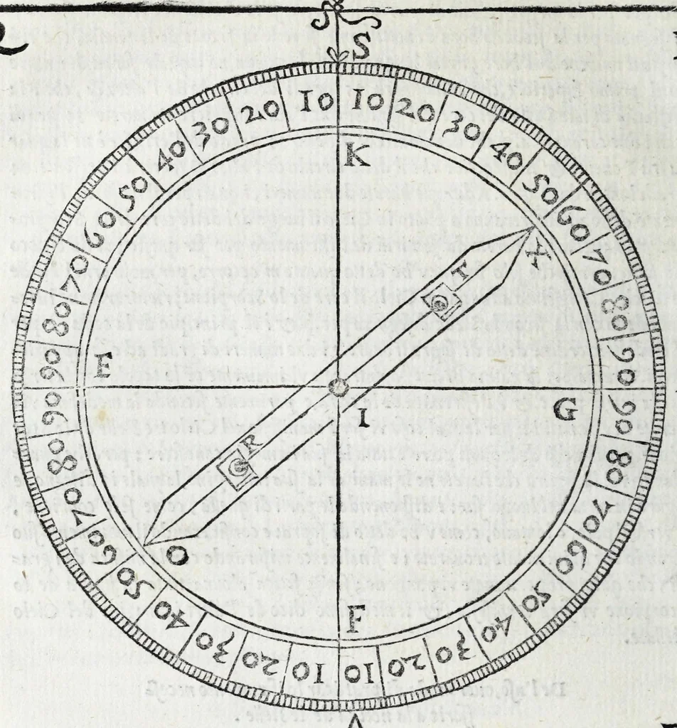 An illustration from De la sfera del mondo. Libri qvattro in lingva toscana: iqvali non per via di traduttione, nè à qual si voglia particolare scrittore obligati: ma parte da i migliori raccogliendo; e parte di nuouo producendo; contengano in se tutto quel ch'intorno à tal materia si possa desiderare; ridotti à tãta ageuolezza, & à cosi facil modo di dimostrare che qual si voglia poco essercitato negli studij di matemmatica potrà ageuolissimamente & con prestezza intenderne il tutto. De le stelle fisse. Libro vno con le sve figvre, e con le sve tauole: doue cõ marauigliosa ageuolezza potrà ciascheduno conoscere qualunque stella dele XLVIII immagini del cielo stellato, e le fauole loro integramente: & sapere in ogni tempo del'anno, à qual si voglia hora di notte, in che parte del cielo si truovino, non solo le dette immagini, ma qualunq[ue] stella di quelle, 1540, leaf 136