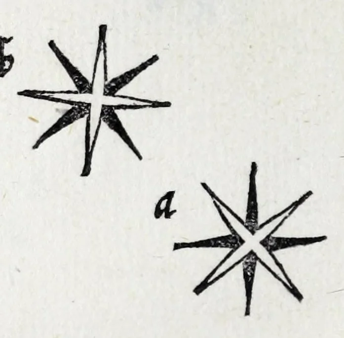An illustration from De la sfera del mondo. Libri qvattro in lingva toscana: iqvali non per via di traduttione, nè à qual si voglia particolare scrittore obligati: ma parte da i migliori raccogliendo; e parte di nuouo producendo; contengano in se tutto quel ch'intorno à tal materia si possa desiderare; ridotti à tãta ageuolezza, & à cosi facil modo di dimostrare che qual si voglia poco essercitato negli studij di matemmatica potrà ageuolissimamente & con prestezza intenderne il tutto. De le stelle fisse. Libro vno con le sve figvre, e con le sve tauole: doue cõ marauigliosa ageuolezza potrà ciascheduno conoscere qualunque stella dele XLVIII immagini del cielo stellato, e le fauole loro integramente: & sapere in ogni tempo del'anno, à qual si voglia hora di notte, in che parte del cielo si truovino, non solo le dette immagini, ma qualunq[ue] stella di quelle, 1540, leaf 222