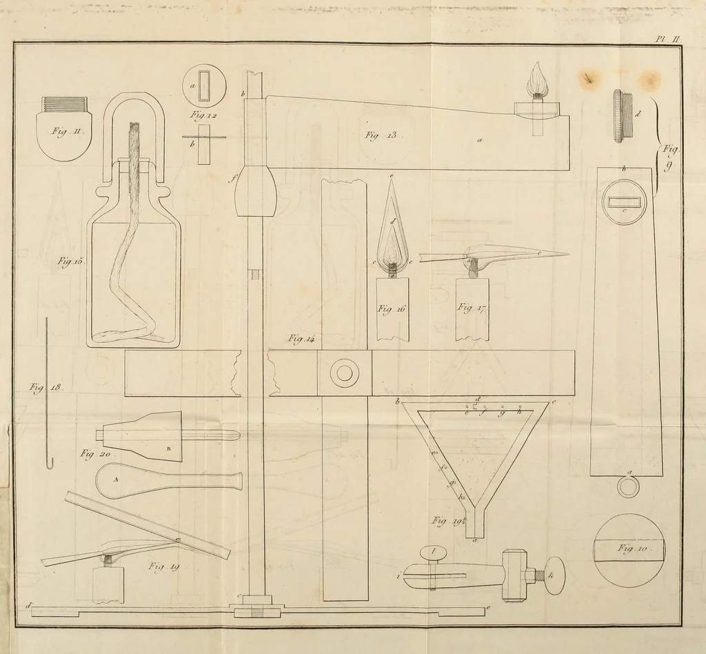 An illustration from De lʼemploi du chalumeau dans les analyses chimiques et les déterminations minéralogiques, 1821, leaf 423