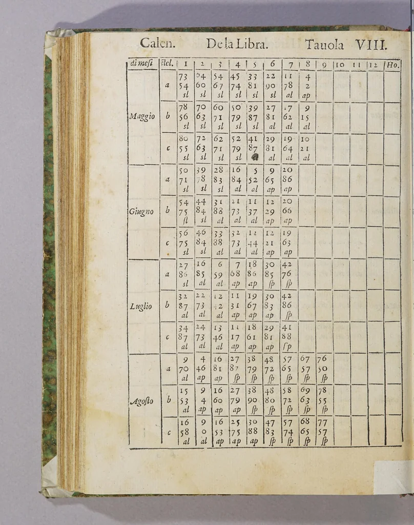 An illustration from De le stelle fisse libro uno; : doue di tutte le XLVIII imagin celesti minutissimamente si tratta ... et oltre à questo ci sono tauolo, con nuoua inuentione fabricate, 1558, leaf 134
