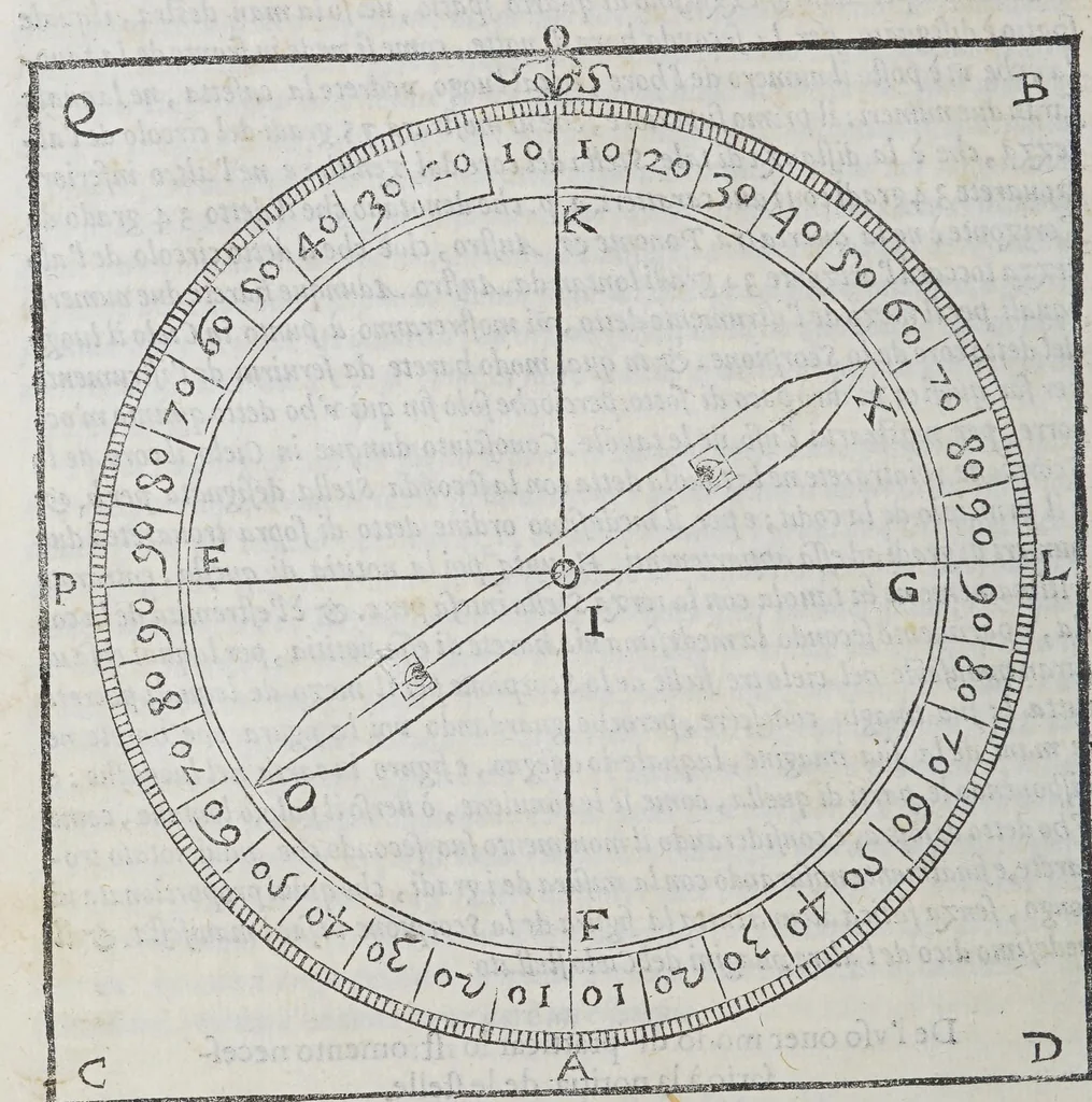An illustration from De le stelle fisse libro uno; : doue di tutte le XLVIII imagin celesti minutissimamente si tratta ... et oltre à questo ci sono tauolo, con nuoua inuentione fabricate, 1558, leaf 18