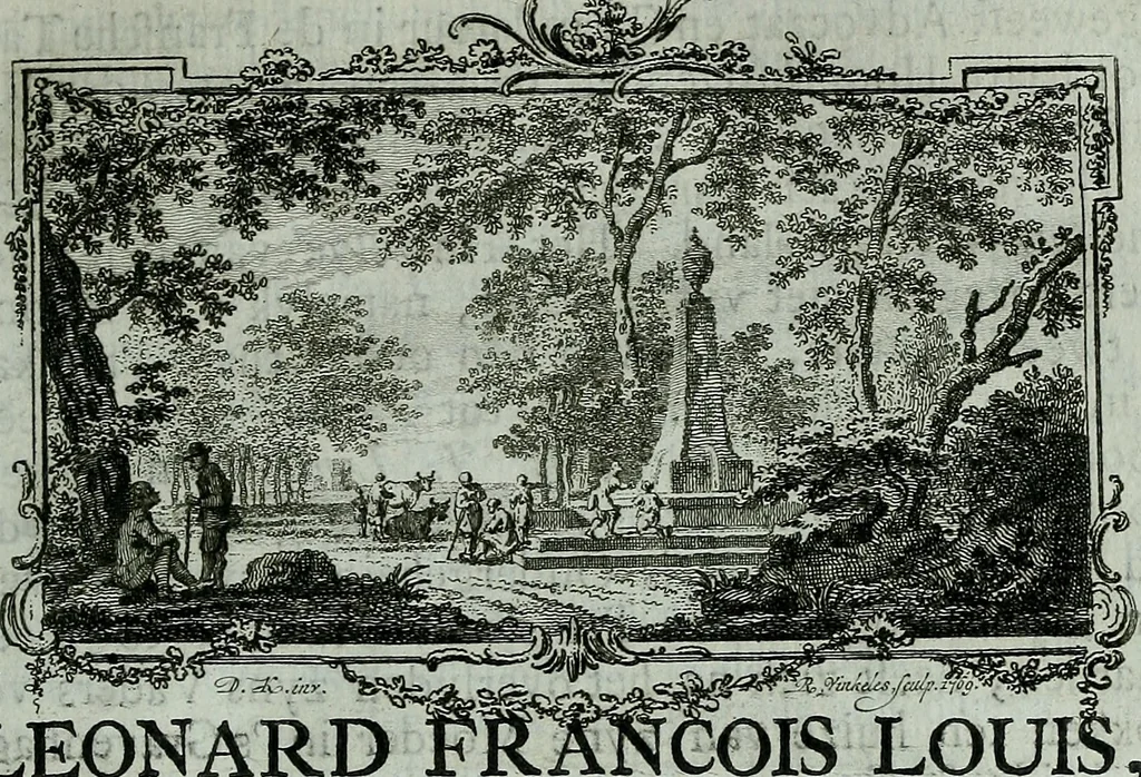 An illustration from De levens-beschryvingen der Nederlandsche konst-schilders en konst-schilderessen, met een uytbreyding over de schilder-konst der ouden, 1729, leaf 462