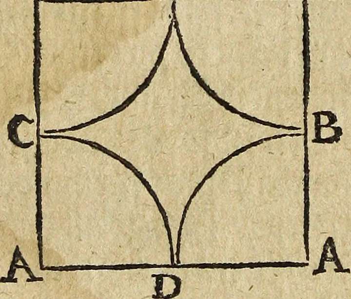 An illustration from [Deliciæ physico-mathematicæ, oder, Mathemat: und Philosophische Erquickstunden : darinnen sechshundert drey und sechzig Schöne, liebliche, und annehmliche Kunststücklein, Auffgaben und Fragen ausz der Rechenkunst, Landtmessen, Perspectiv, Naturkündigung ..., 1651, leaf 149