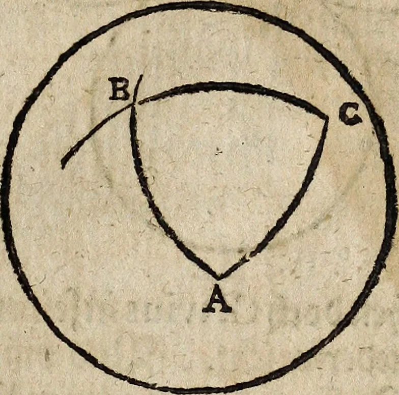 An illustration from [Deliciæ physico-mathematicæ, oder, Mathemat: und Philosophische Erquickstunden : darinnen sechshundert drey und sechzig Schöne, liebliche, und annehmliche Kunststücklein, Auffgaben und Fragen ausz der Rechenkunst, Landtmessen, Perspectiv, Naturkündigung ..., 1651, leaf 160