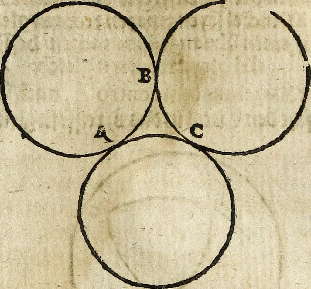 An illustration from [Deliciæ physico-mathematicæ, oder, Mathemat: und Philosophische Erquickstunden : darinnen sechshundert drey und sechzig Schöne, liebliche, und annehmliche Kunststücklein, Auffgaben und Fragen ausz der Rechenkunst, Landtmessen, Perspectiv, Naturkündigung ..., 1651, leaf 161
