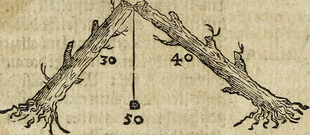 An illustration from [Deliciæ physico-mathematicæ, oder, Mathemat: und Philosophische Erquickstunden : darinnen sechshundert drey und sechzig Schöne, liebliche, und annehmliche Kunststücklein, Auffgaben und Fragen ausz der Rechenkunst, Landtmessen, Perspectiv, Naturkündigung ..., 1651, leaf 165