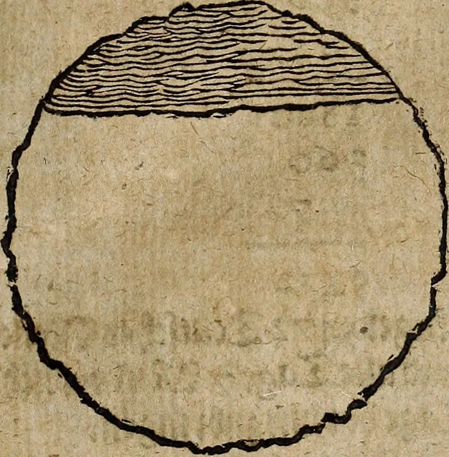 An illustration from [Deliciæ physico-mathematicæ, oder, Mathemat: und Philosophische Erquickstunden : darinnen sechshundert drey und sechzig Schöne, liebliche, und annehmliche Kunststücklein, Auffgaben und Fragen ausz der Rechenkunst, Landtmessen, Perspectiv, Naturkündigung ..., 1651, leaf 186