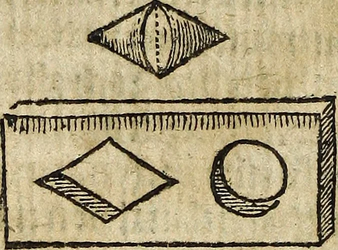 An illustration from [Deliciæ physico-mathematicæ, oder, Mathemat: und Philosophische Erquickstunden : darinnen sechshundert drey und sechzig Schöne, liebliche, und annehmliche Kunststücklein, Auffgaben und Fragen ausz der Rechenkunst, Landtmessen, Perspectiv, Naturkündigung ..., 1651, leaf 207