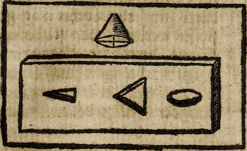 An illustration from [Deliciæ physico-mathematicæ, oder, Mathemat: und Philosophische Erquickstunden : darinnen sechshundert drey und sechzig Schöne, liebliche, und annehmliche Kunststücklein, Auffgaben und Fragen ausz der Rechenkunst, Landtmessen, Perspectiv, Naturkündigung ..., 1651, leaf 208
