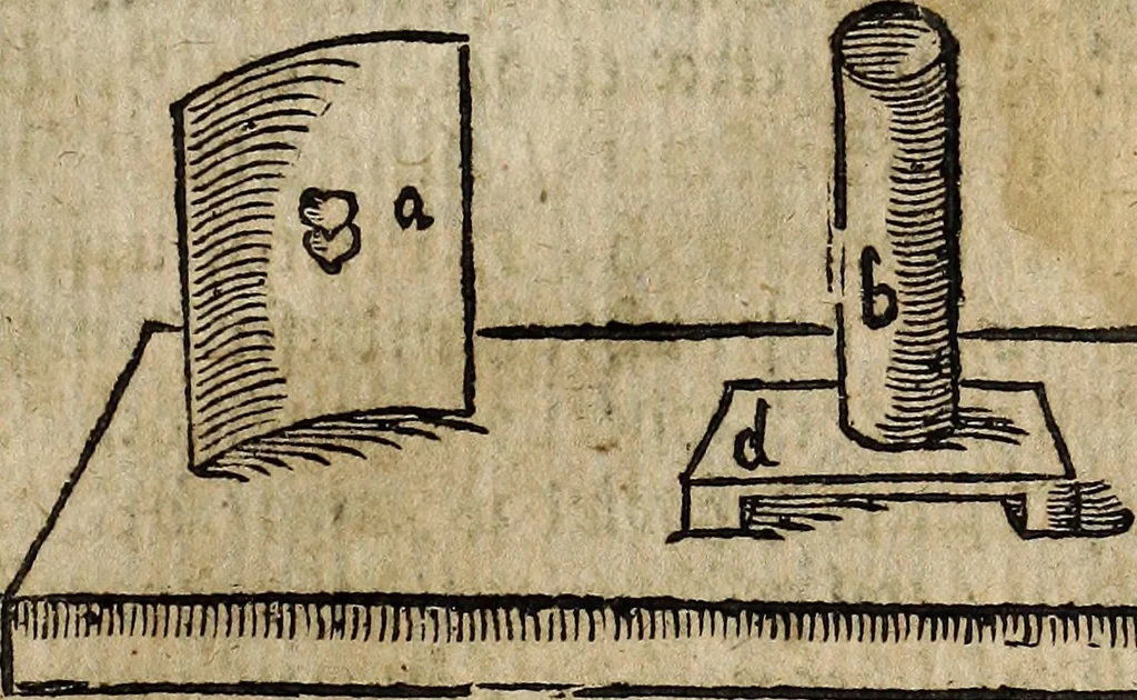 An illustration from [Deliciæ physico-mathematicæ, oder, Mathemat: und Philosophische Erquickstunden : darinnen sechshundert drey und sechzig Schöne, liebliche, und annehmliche Kunststücklein, Auffgaben und Fragen ausz der Rechenkunst, Landtmessen, Perspectiv, Naturkündigung ..., 1651, leaf 214