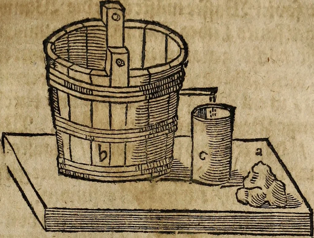 An illustration from [Deliciæ physico-mathematicæ, oder, Mathemat: und Philosophische Erquickstunden : darinnen sechshundert drey und sechzig Schöne, liebliche, und annehmliche Kunststücklein, Auffgaben und Fragen ausz der Rechenkunst, Landtmessen, Perspectiv, Naturkündigung ..., 1651, leaf 222