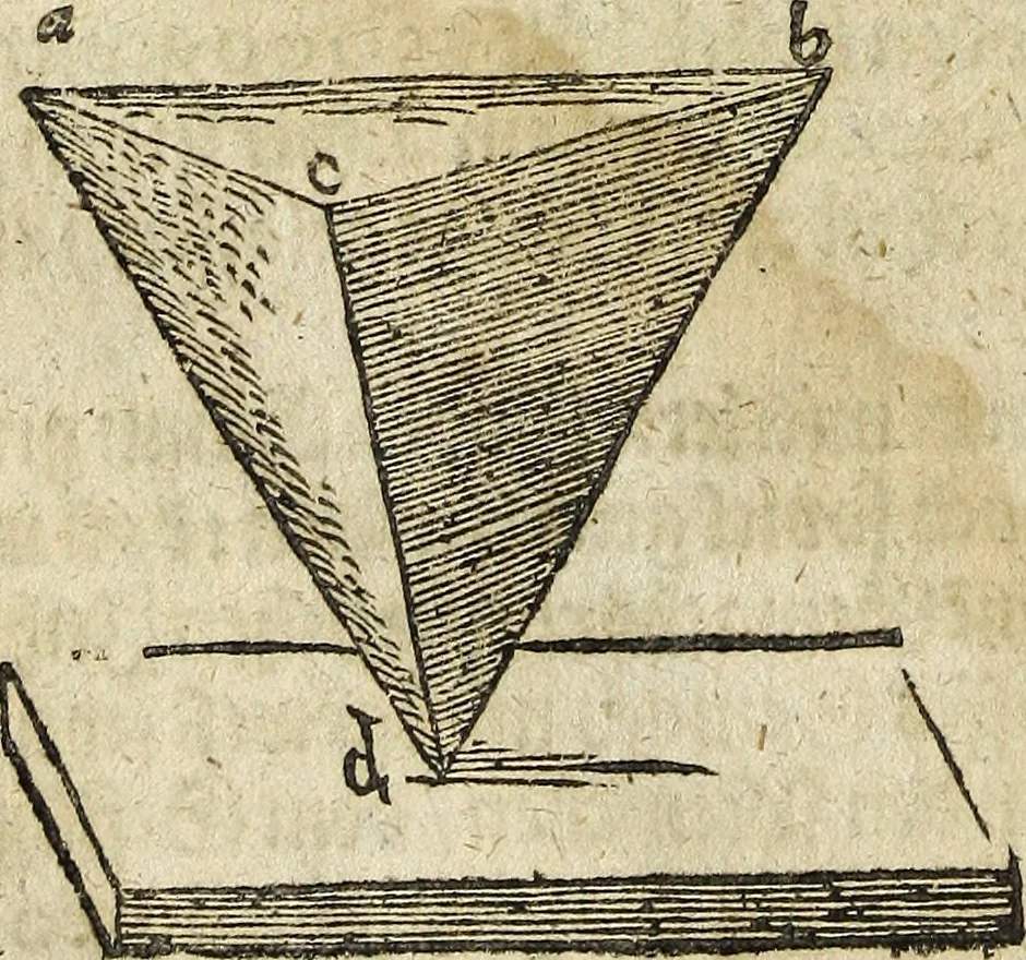 An illustration from [Deliciæ physico-mathematicæ, oder, Mathemat: und Philosophische Erquickstunden : darinnen sechshundert drey und sechzig Schöne, liebliche, und annehmliche Kunststücklein, Auffgaben und Fragen ausz der Rechenkunst, Landtmessen, Perspectiv, Naturkündigung ..., 1651, leaf 227