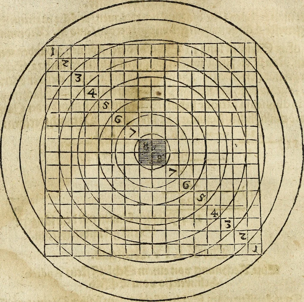 An illustration from [Deliciæ physico-mathematicæ, oder, Mathemat: und Philosophische Erquickstunden : darinnen sechshundert drey und sechzig Schöne, liebliche, und annehmliche Kunststücklein, Auffgaben und Fragen ausz der Rechenkunst, Landtmessen, Perspectiv, Naturkündigung ..., 1651, leaf 229