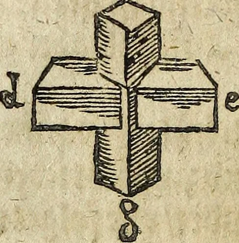 An illustration from [Deliciæ physico-mathematicæ, oder, Mathemat: und Philosophische Erquickstunden : darinnen sechshundert drey und sechzig Schöne, liebliche, und annehmliche Kunststücklein, Auffgaben und Fragen ausz der Rechenkunst, Landtmessen, Perspectiv, Naturkündigung ..., 1651, leaf 231