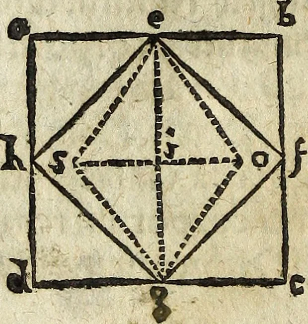 An illustration from [Deliciæ physico-mathematicæ, oder, Mathemat: und Philosophische Erquickstunden : darinnen sechshundert drey und sechzig Schöne, liebliche, und annehmliche Kunststücklein, Auffgaben und Fragen ausz der Rechenkunst, Landtmessen, Perspectiv, Naturkündigung ..., 1651, leaf 243