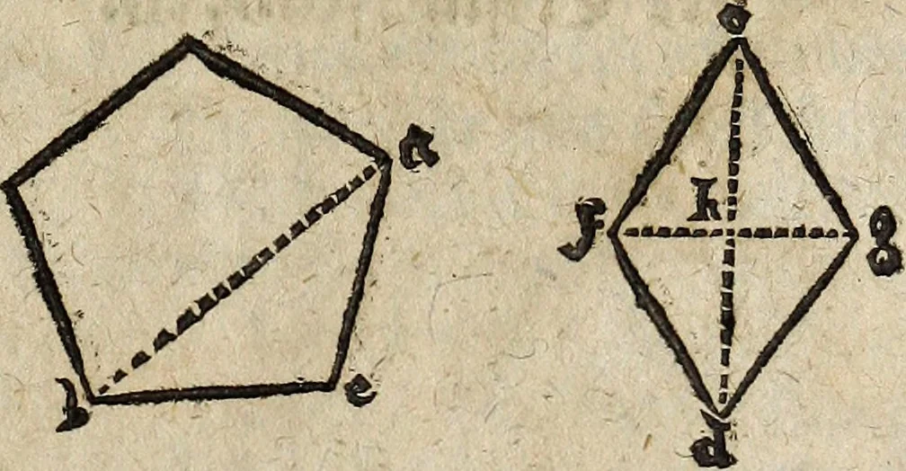 An illustration from [Deliciæ physico-mathematicæ, oder, Mathemat: und Philosophische Erquickstunden : darinnen sechshundert drey und sechzig Schöne, liebliche, und annehmliche Kunststücklein, Auffgaben und Fragen ausz der Rechenkunst, Landtmessen, Perspectiv, Naturkündigung ..., 1651, leaf 244