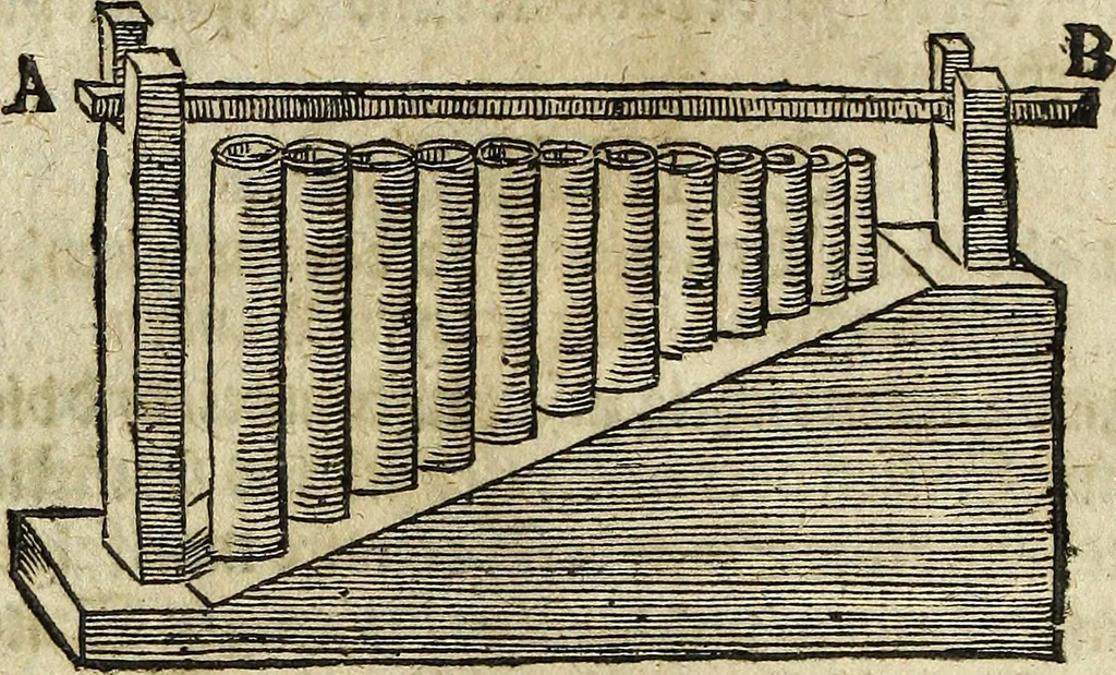 An illustration from [Deliciæ physico-mathematicæ, oder, Mathemat: und Philosophische Erquickstunden : darinnen sechshundert drey und sechzig Schöne, liebliche, und annehmliche Kunststücklein, Auffgaben und Fragen ausz der Rechenkunst, Landtmessen, Perspectiv, Naturkündigung ..., 1651, leaf 251