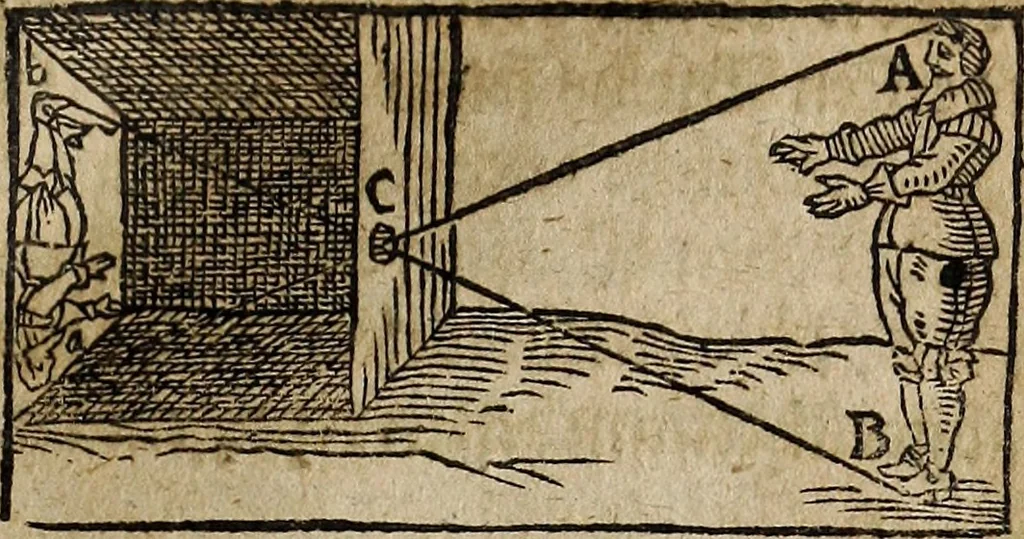 An illustration from [Deliciæ physico-mathematicæ, oder, Mathemat: und Philosophische Erquickstunden : darinnen sechshundert drey und sechzig Schöne, liebliche, und annehmliche Kunststücklein, Auffgaben und Fragen ausz der Rechenkunst, Landtmessen, Perspectiv, Naturkündigung ..., 1651, leaf 270