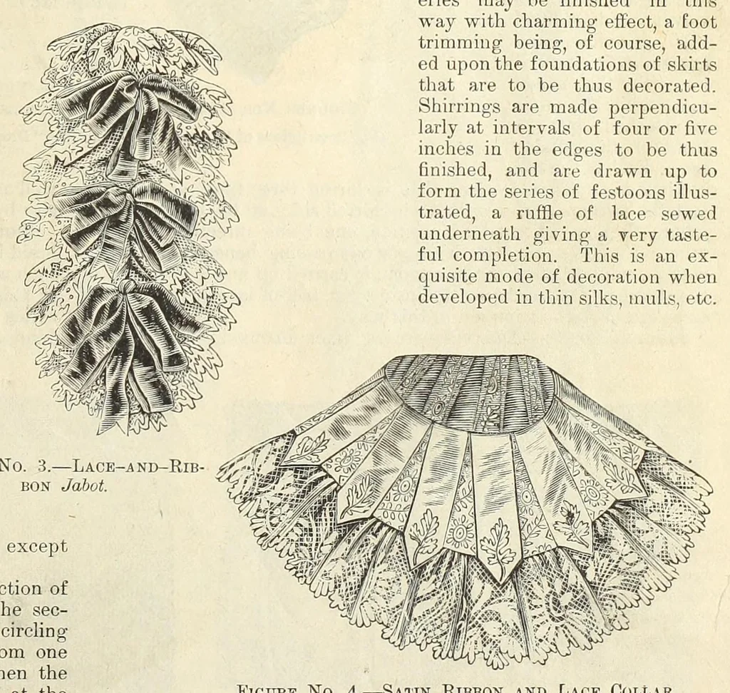 An illustration from The delineator, vol. 24, 1873, leaf 33
