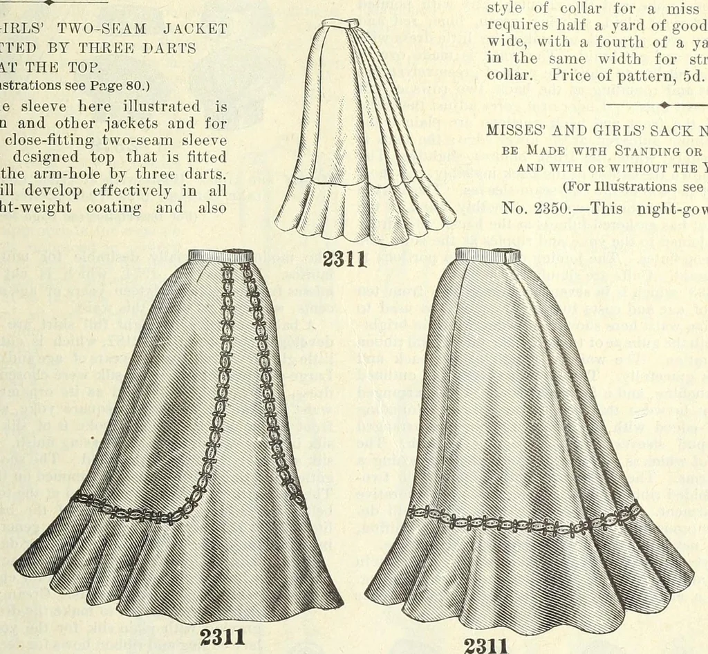 An illustration from The delineator, vol. 53, 1873, leaf 79