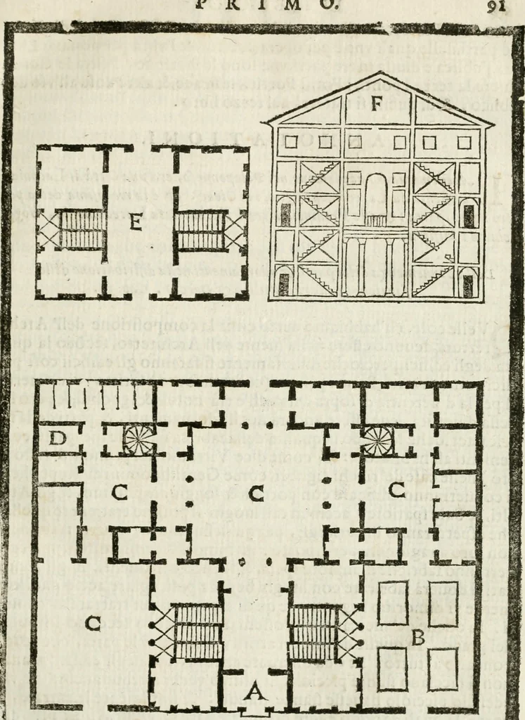 An illustration from Della architettura di Gioseffe Viola Zanini padouano pittore & architetto libri due, ne'quali con nuoua simmetria & facoltà si mostrano le giuste regole de i cinque ordini di detta architettura, & osseruationi de'più eccellenti architetti, che in quella habbiano dato ammaestramenti... Aggiuntoui di nuouo il modo di leuar il fumo alli camini, si fatti, come da farsi da Andrea Minorelli.., 1677, leaf 100