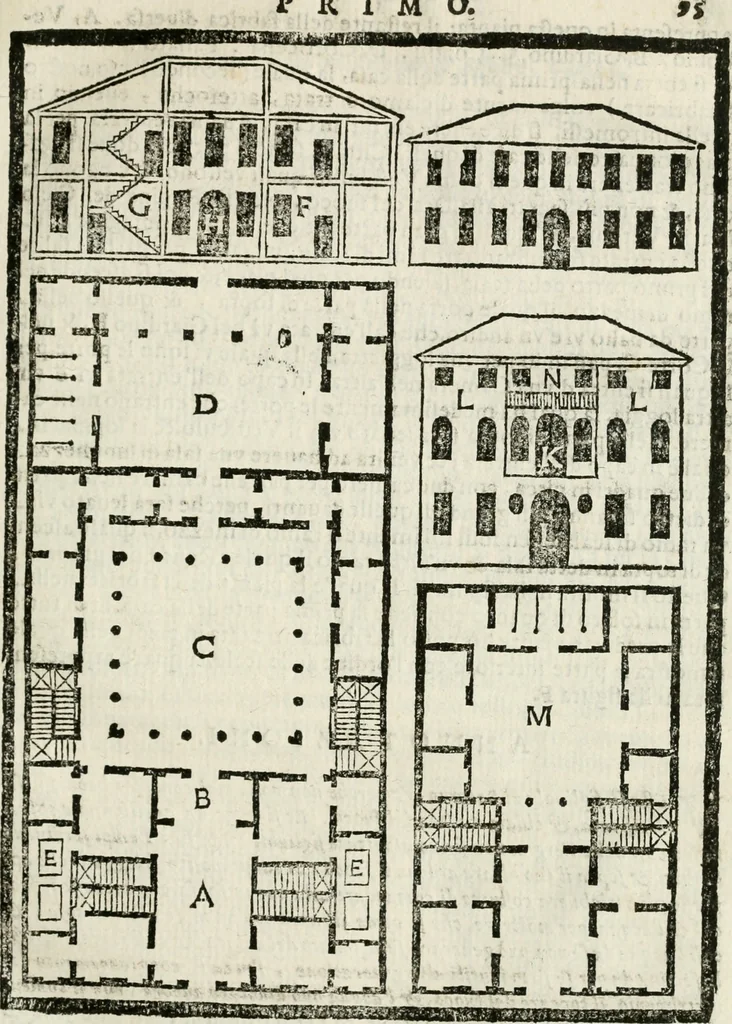 An illustration from Della architettura di Gioseffe Viola Zanini padouano pittore & architetto libri due, ne'quali con nuoua simmetria & facoltà si mostrano le giuste regole de i cinque ordini di detta architettura, & osseruationi de'più eccellenti architetti, che in quella habbiano dato ammaestramenti... Aggiuntoui di nuouo il modo di leuar il fumo alli camini, si fatti, come da farsi da Andrea Minorelli.., 1677, leaf 104