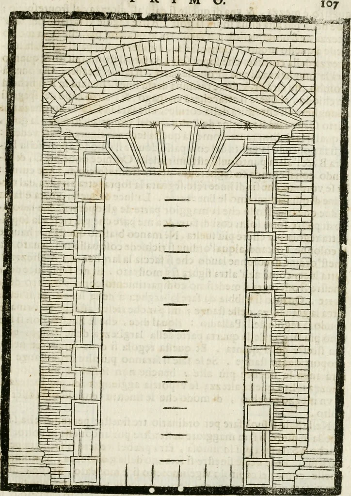 An illustration from Della architettura di Gioseffe Viola Zanini padouano pittore & architetto libri due, ne'quali con nuoua simmetria & facoltà si mostrano le giuste regole de i cinque ordini di detta architettura, & osseruationi de'più eccellenti architetti, che in quella habbiano dato ammaestramenti... Aggiuntoui di nuouo il modo di leuar il fumo alli camini, si fatti, come da farsi da Andrea Minorelli.., 1677, leaf 116